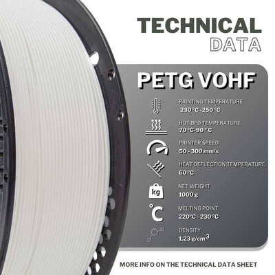 inFil PETG FRHF (Retardante de llama) Blanco